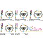 Bee Moon Floral Frame Embroidery Design Pattern For Pillow-2