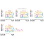 Embroidery Design Pattern - I Am Crafter What Is Your Superpower-2