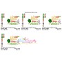 Farm Embroidery Design Pattern - Bless These Veggies-2