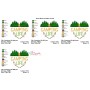 Machine Embroidery Design - Camping Life-2