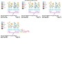 Grow Positive Thoughts Motivational Quote Embroidery Design