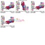 4th of July Vintage Truck With Flag Embroidery Design